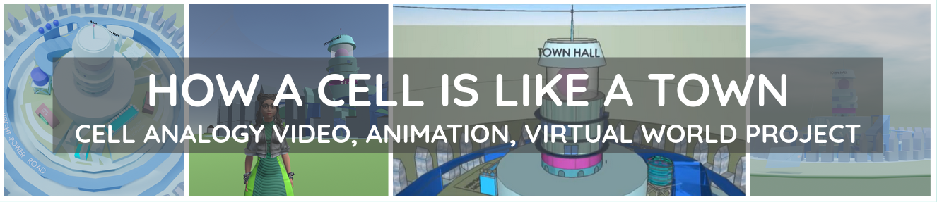 Photo Banner of CellTown, virtual world project